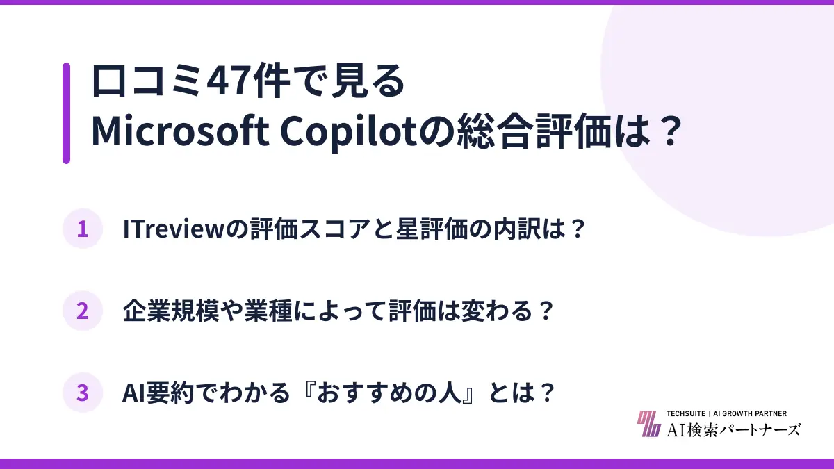 口コミ47件で見るMicrosoft Copilotの総合評価は？