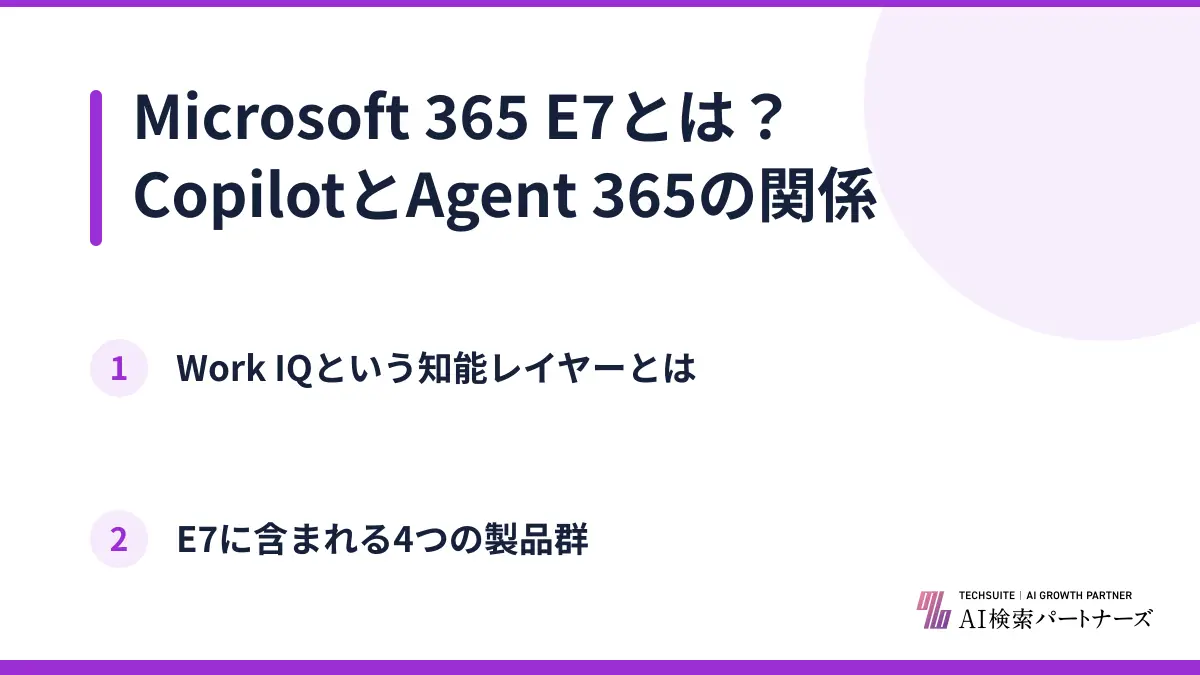 Microsoft 365 E7とは？CopilotとAgent 365の関係