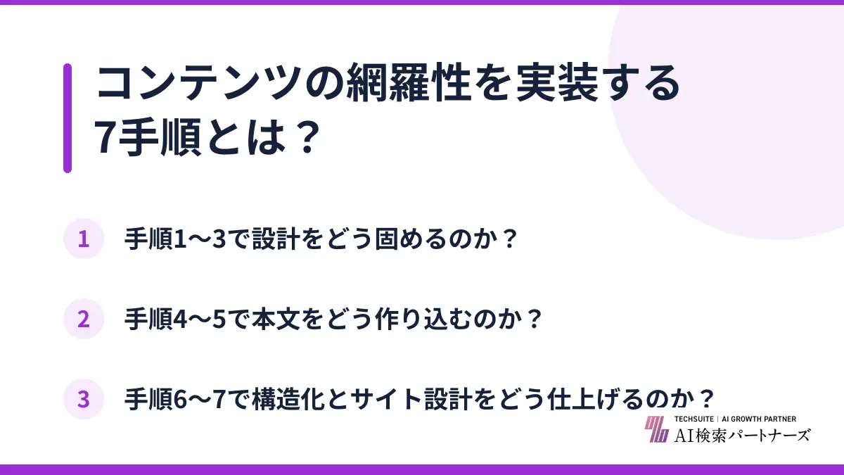 コンテンツの網羅性を実装する7手順とは？