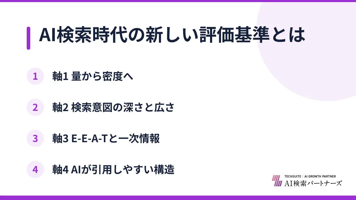 AI検索時代の新しい評価基準とは