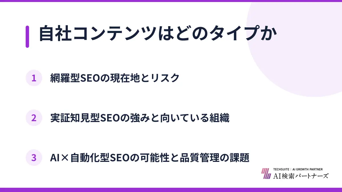 自社コンテンツはどのタイプか