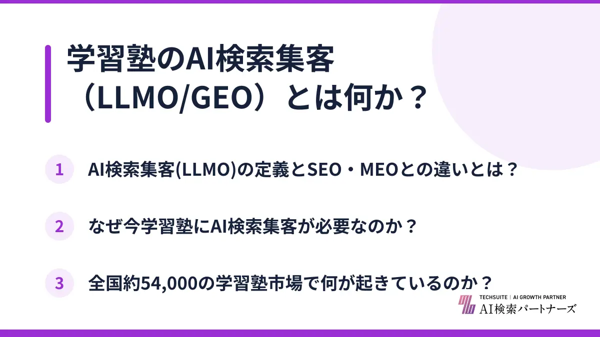 学習塾のAI検索集客(LLMO/GEO)とは何か?