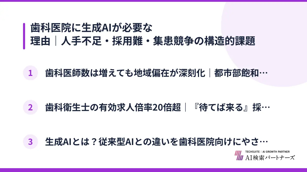 歯科医院に生成AIが必要な理由｜人手不足・採用難・集患競争の構造的課題