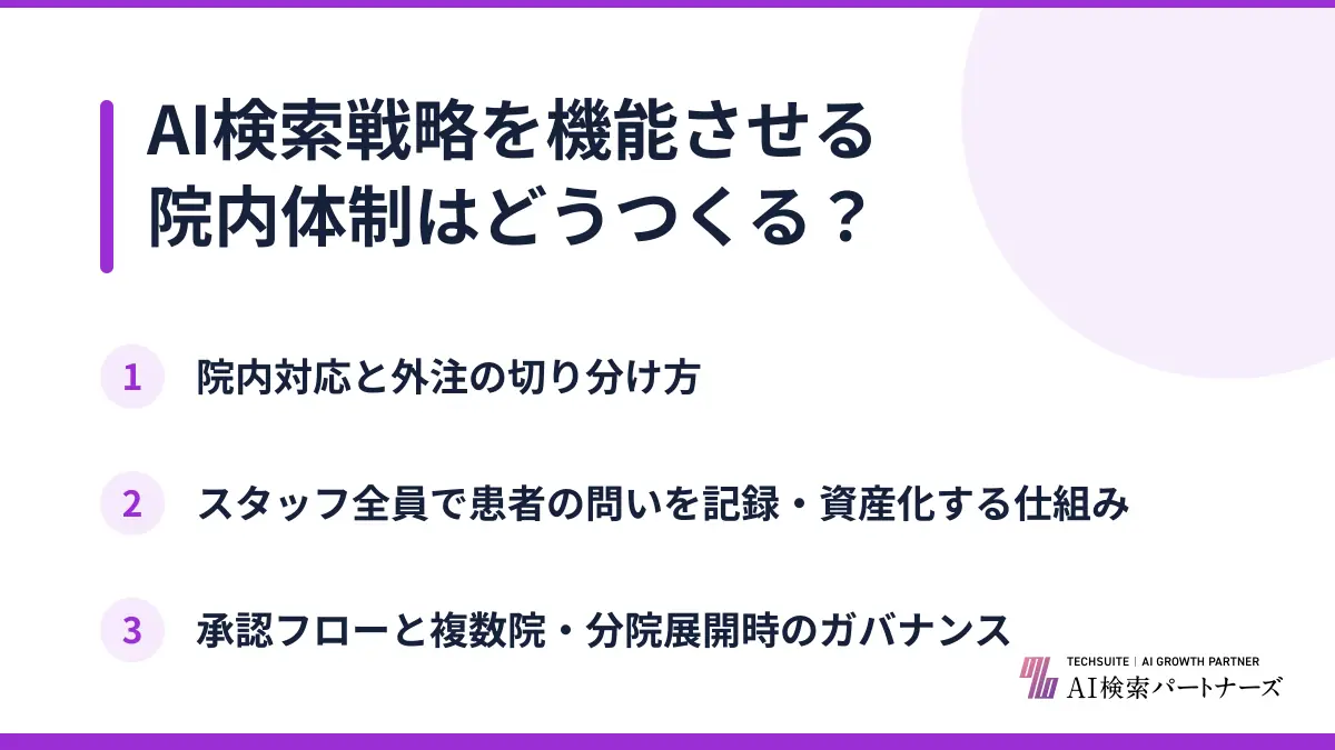 AI検索戦略を機能させる院内体制はどうつくる？