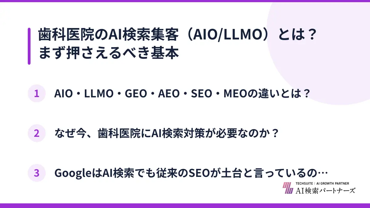 歯科医院のAI検索集客（AIO/LLMO）とは？まず押さえるべき基本