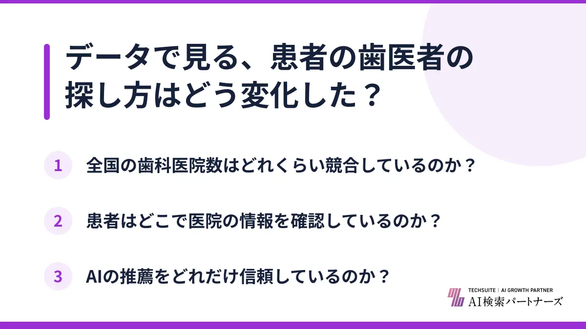データで見る、患者の歯医者の探し方はどう変化した？