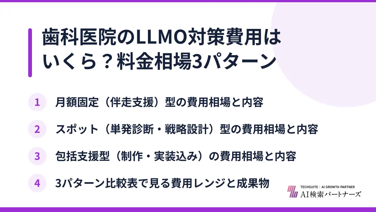 歯科医院のLLMO対策費用はいくら？料金相場3パターン