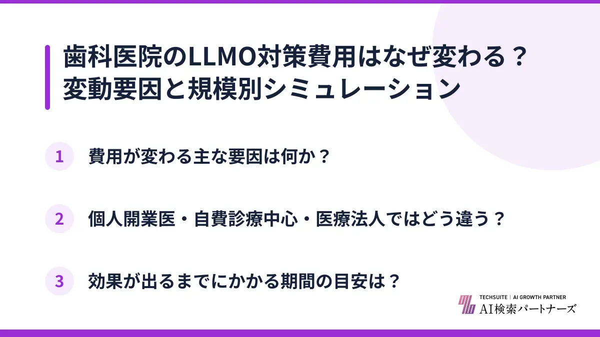 歯科医院のLLMO対策費用はなぜ変わる？変動要因と規模別シミュレーション