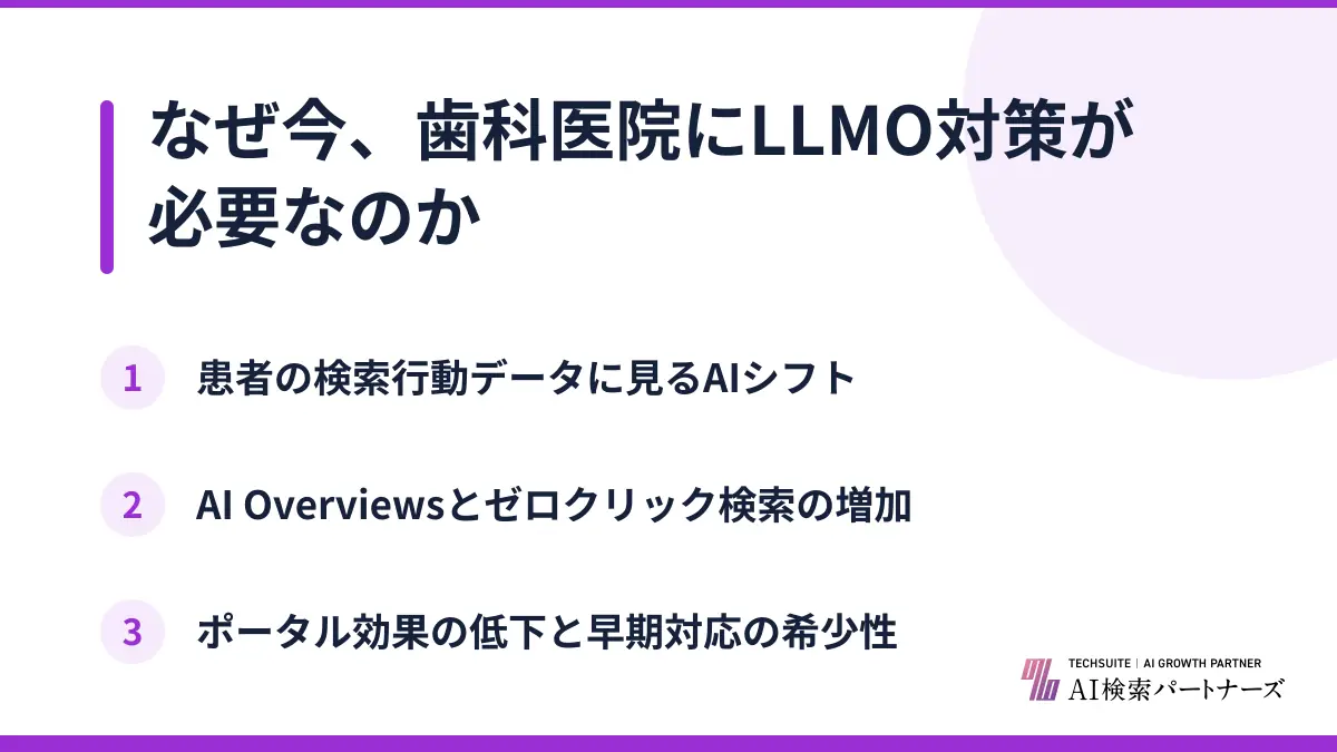 なぜ今、歯科医院にLLMO対策が必要なのか