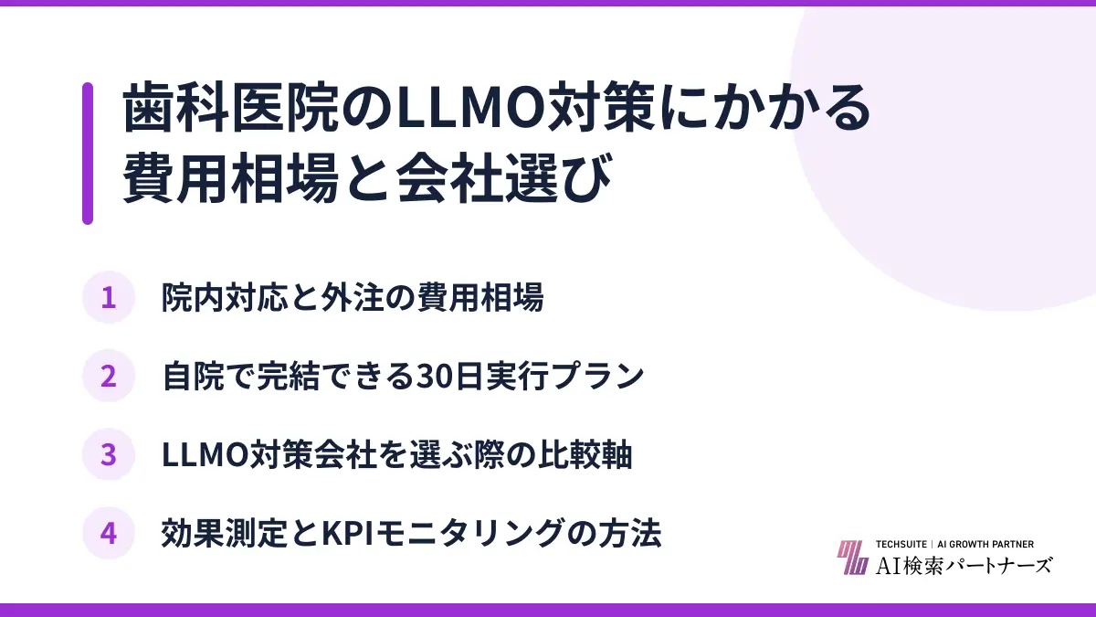 歯科医院のLLMO対策にかかる費用相場と会社選び
