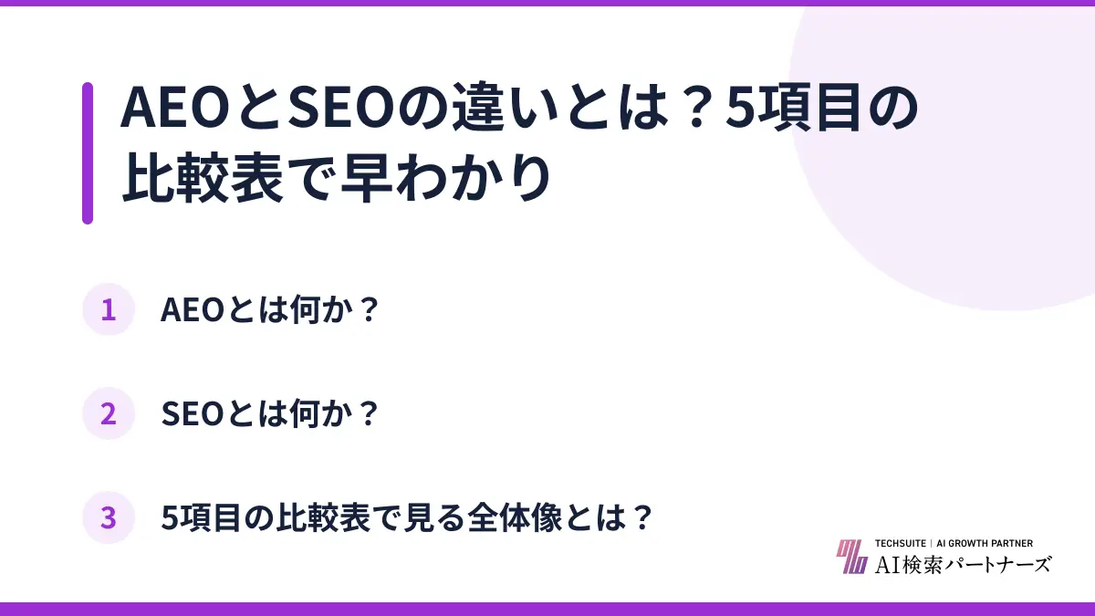 AEOとSEOの違いとは？5項目の比較表で早わかり