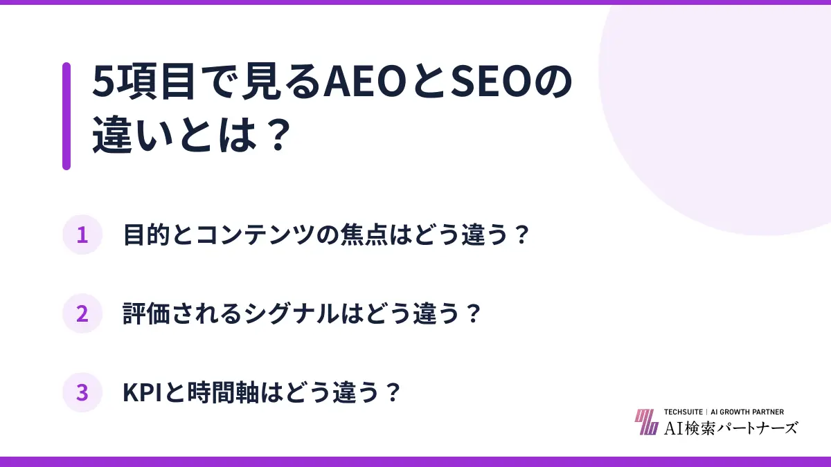 5項目で見るAEOとSEOの違いとは？