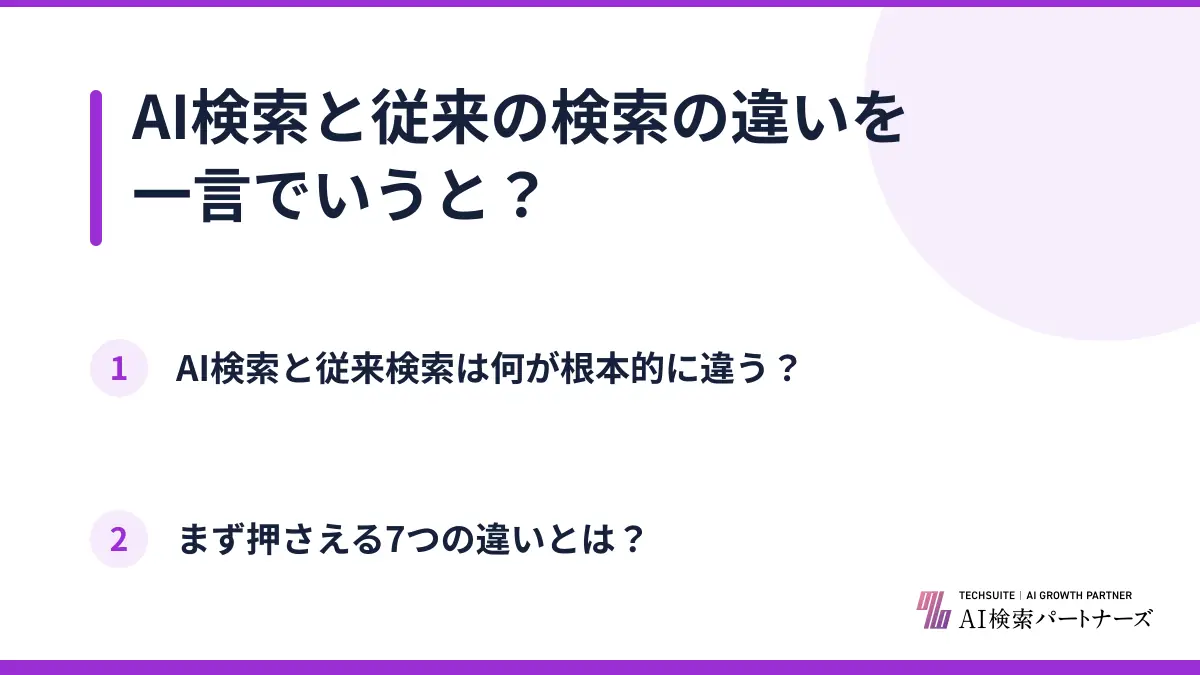 AI検索と従来の検索の違いを一言でいうと?
