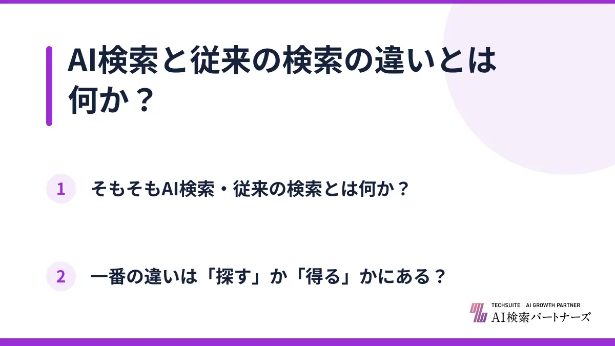 AI検索と従来の検索の違いとは何か？