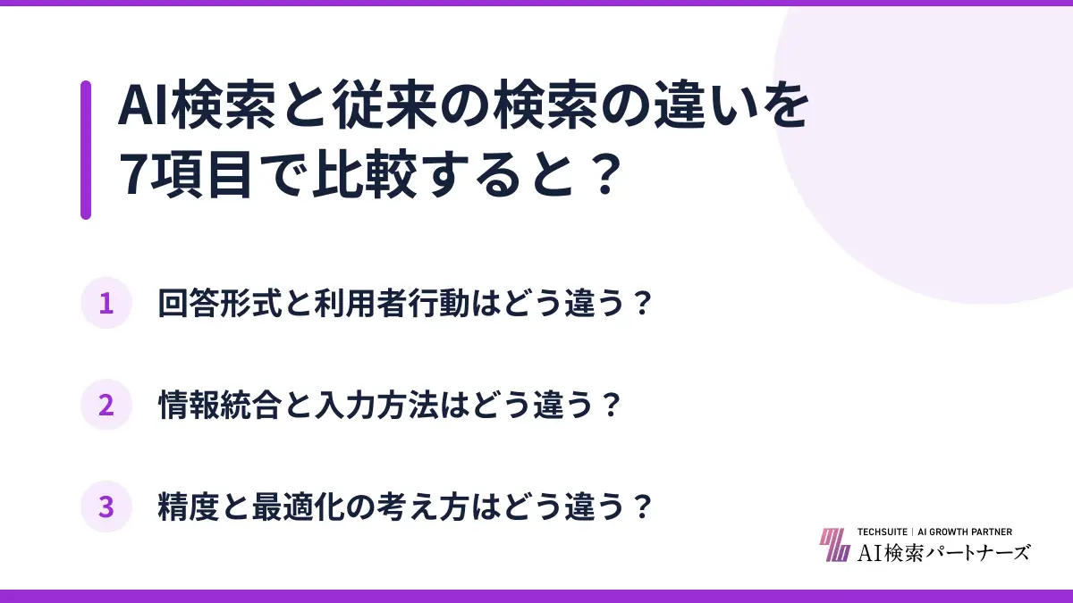 AI検索と従来の検索の違いを7項目で比較すると?