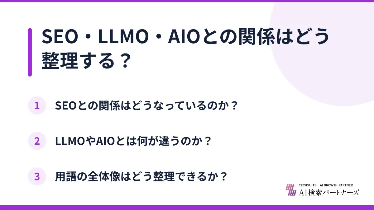 SEO・LLMO・AIOとの関係はどう整理する？