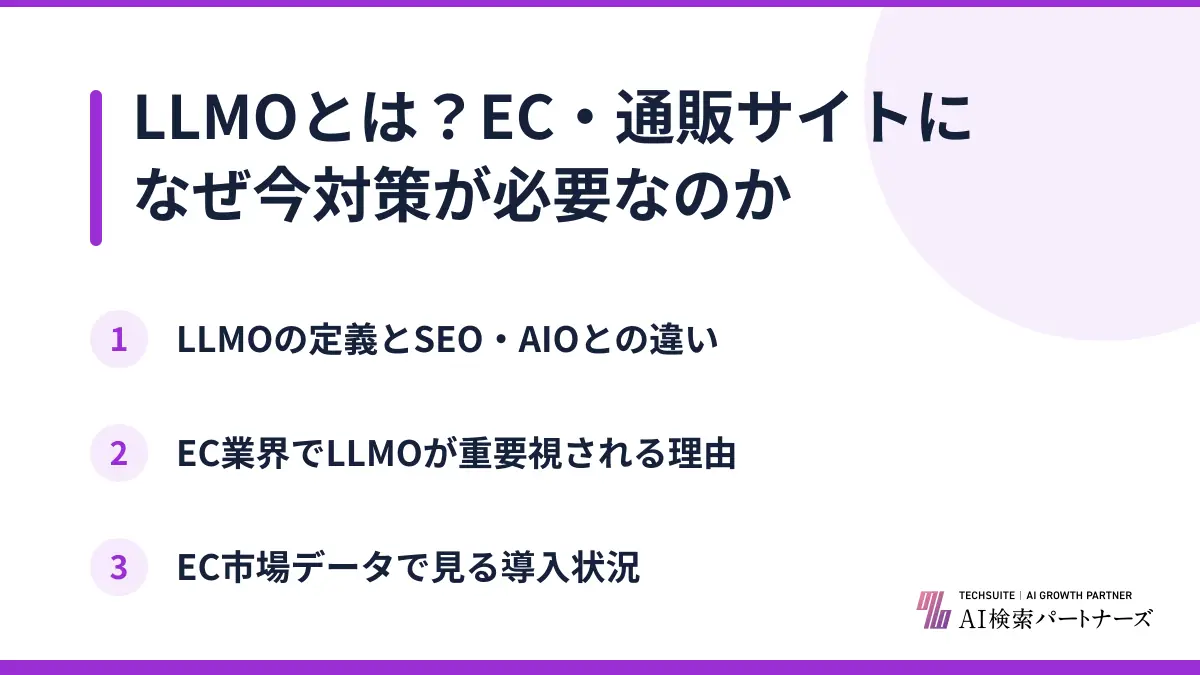 LLMOとは？EC・通販サイトになぜ今対策が必要なのか