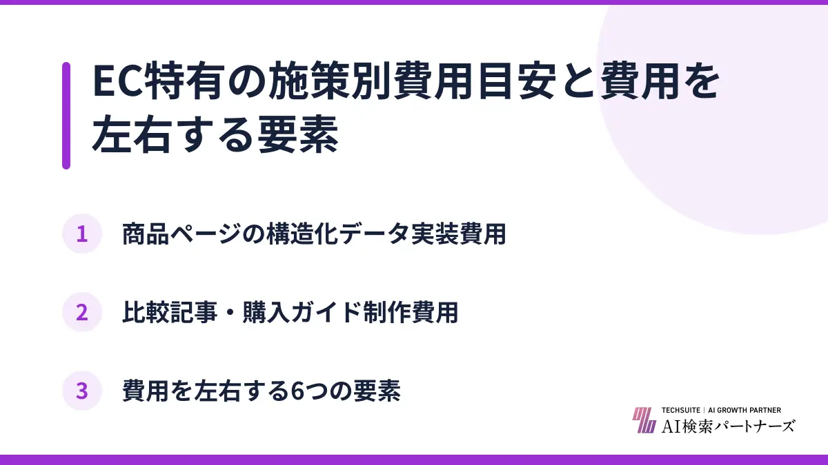 EC特有の施策別費用目安と費用を左右する要素