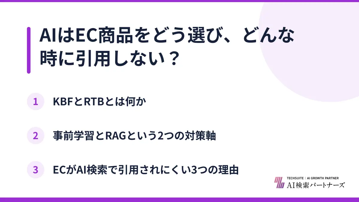 AIはEC商品をどう選び、どんな時に引用しない？