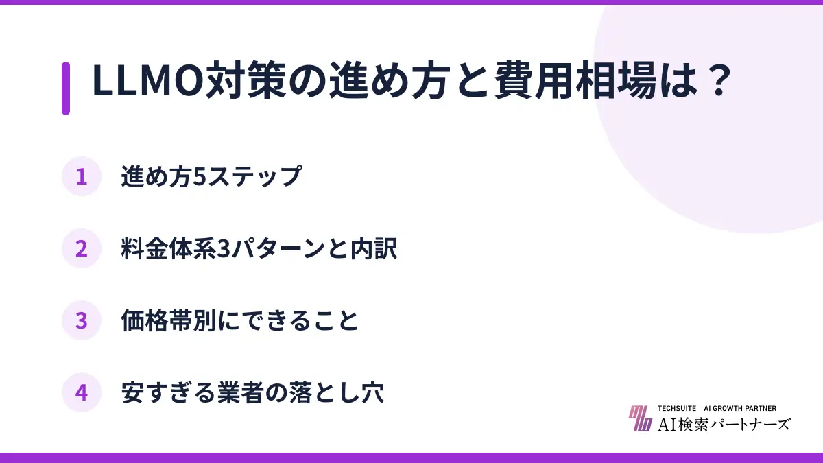 LLMO対策の進め方と費用相場は？