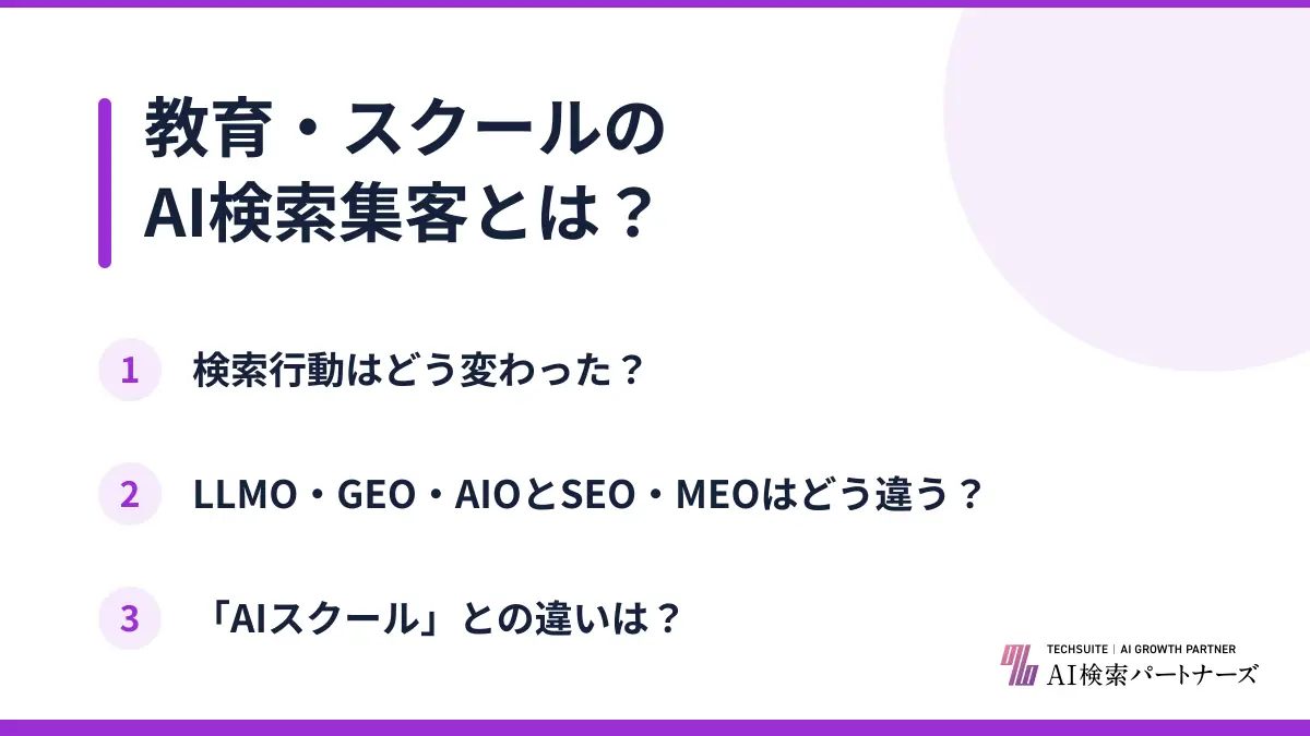 教育・スクールのAI検索集客とは?