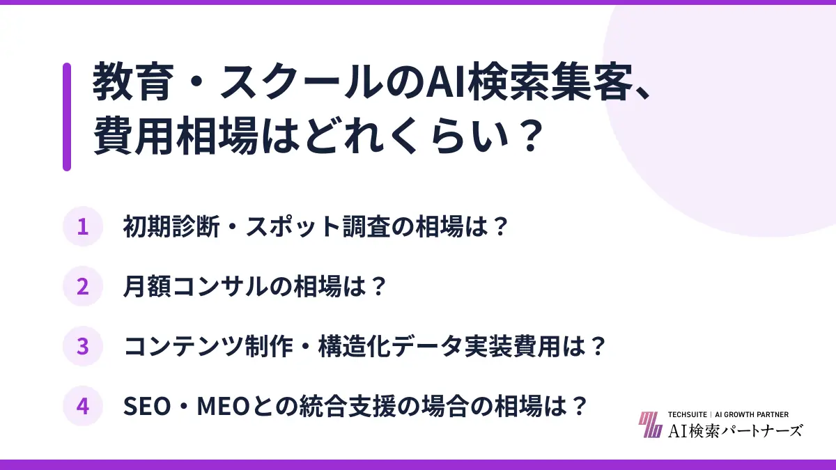 教育・スクールのAI検索集客、費用相場はどれくらい?