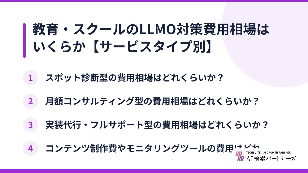 教育・スクールのLLMO対策費用相場はいくらか【サービスタイプ別】