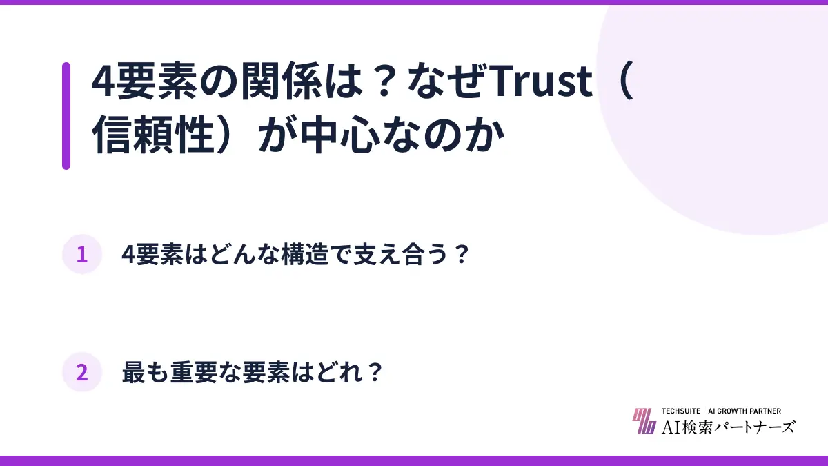 4要素の関係は?なぜTrust(信頼性)が中心なのか