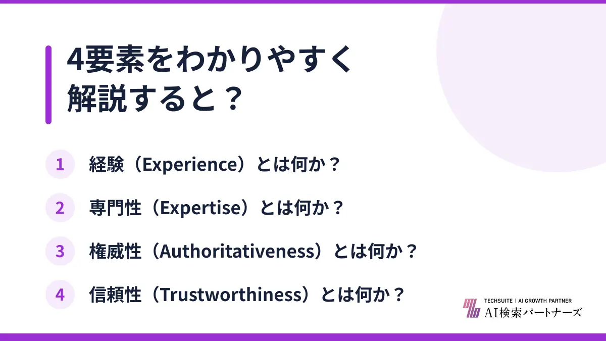 4要素をわかりやすく解説すると?