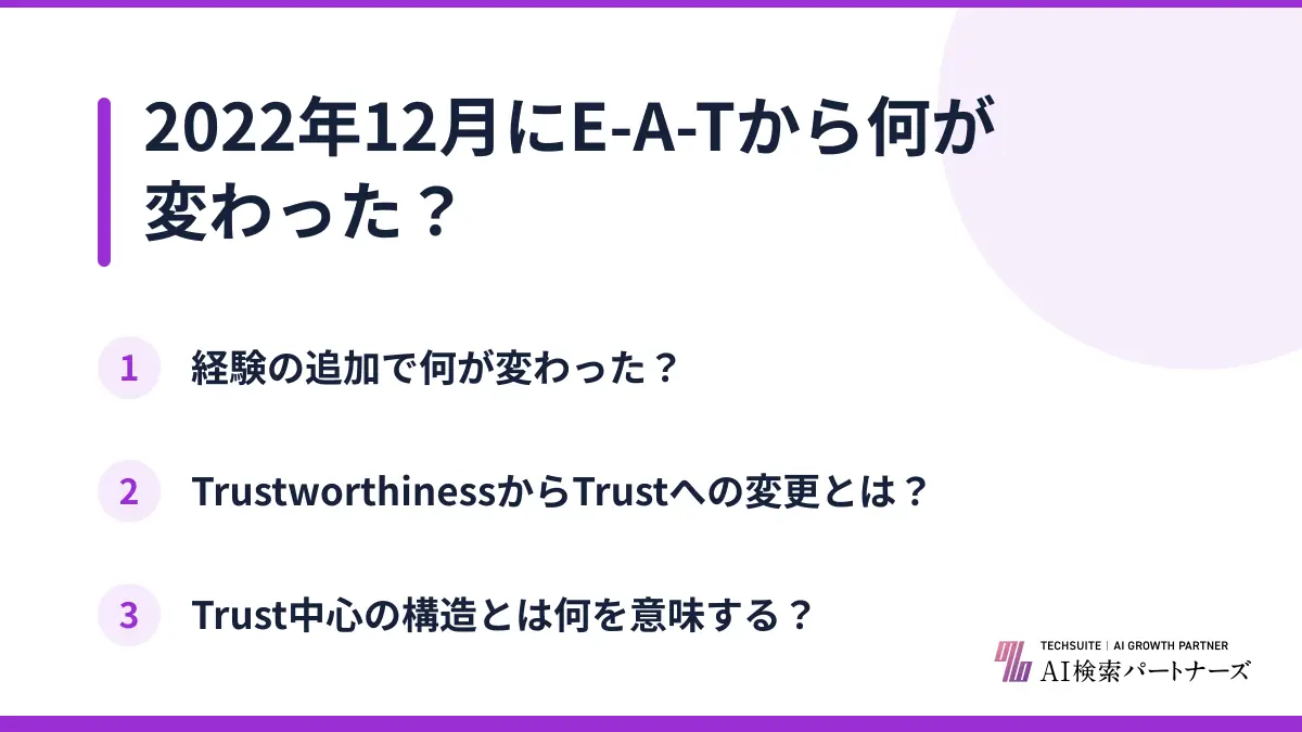 2022年12月にE-A-Tから何が変わった？