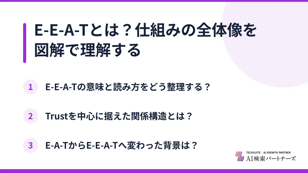 E-E-A-Tとは?仕組みの全体像を図解で理解する