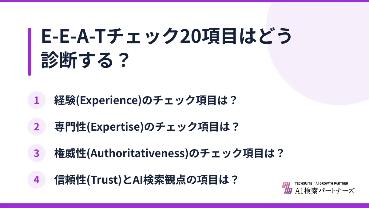 E-E-A-Tチェック20項目はどう診断する？