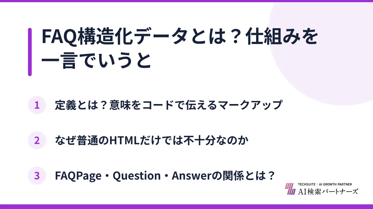 FAQ構造化データとは？仕組みを一言でいうと
