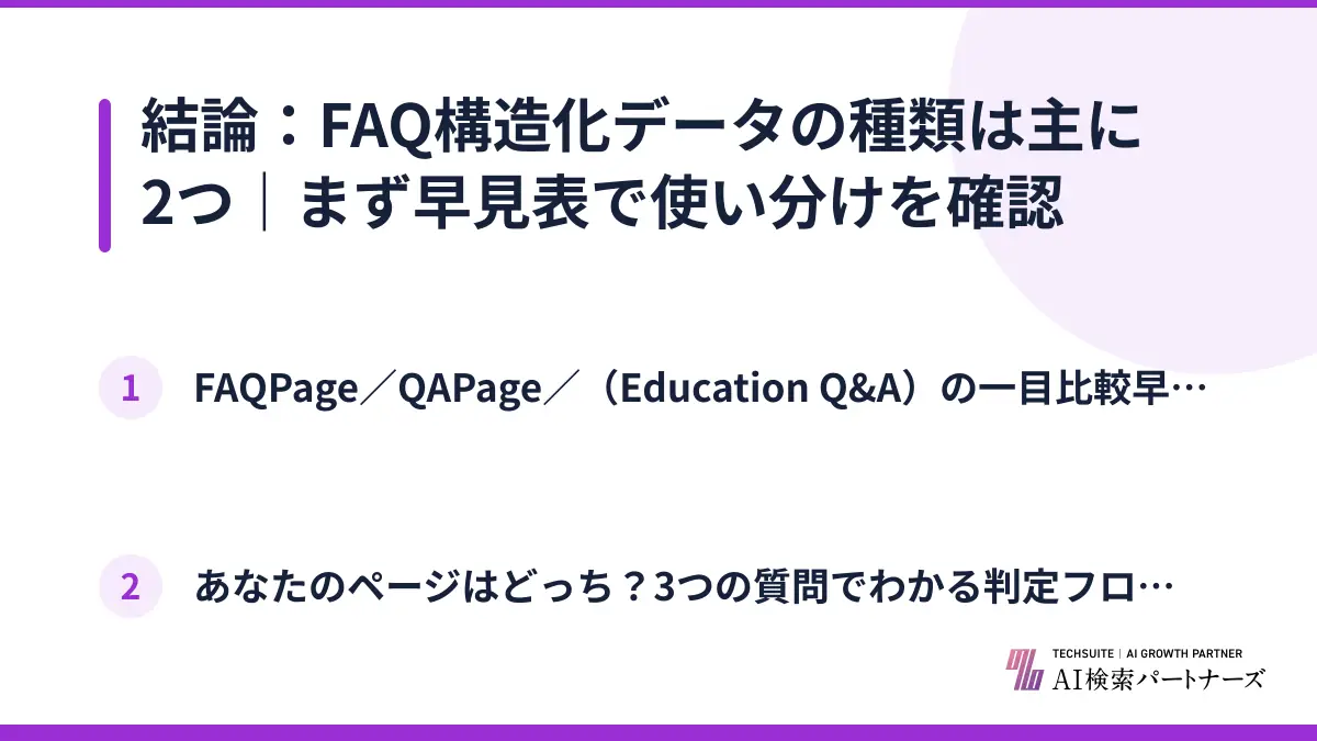 結論：FAQ構造化データの種類は主に2つ｜まず早見表で使い分けを確認