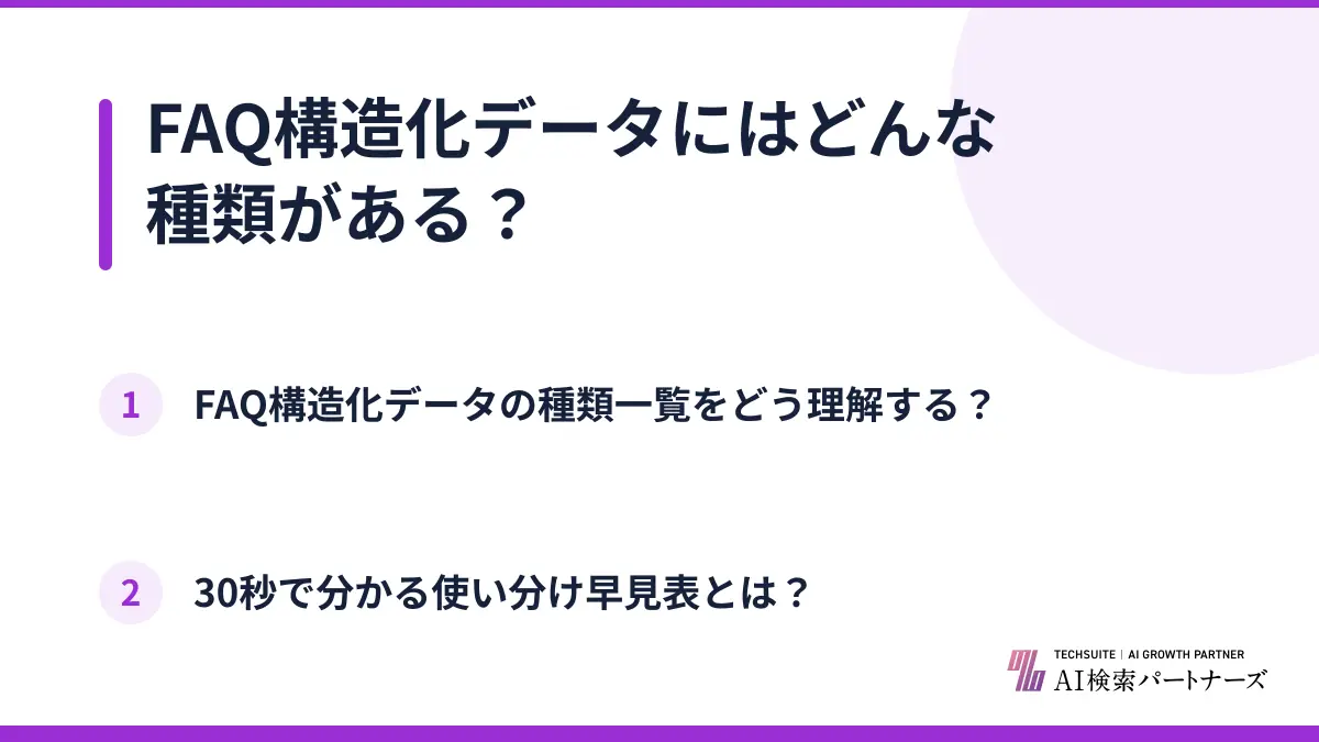 FAQ構造化データにはどんな種類がある？