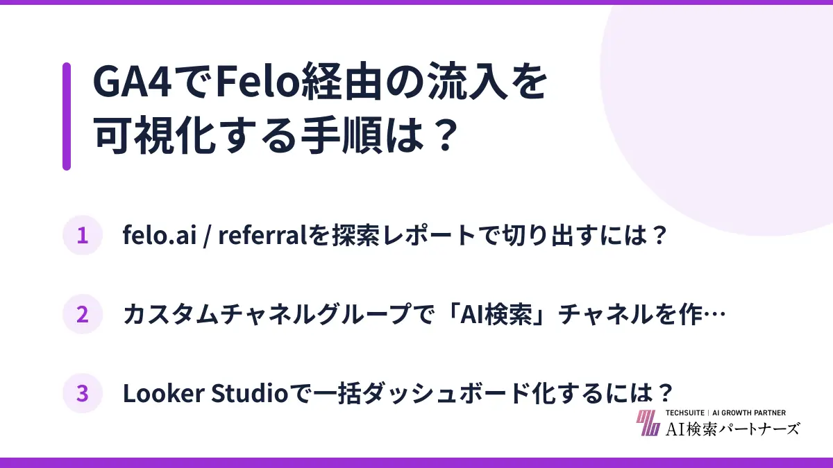 GA4でFelo経由の流入を可視化する手順は?
