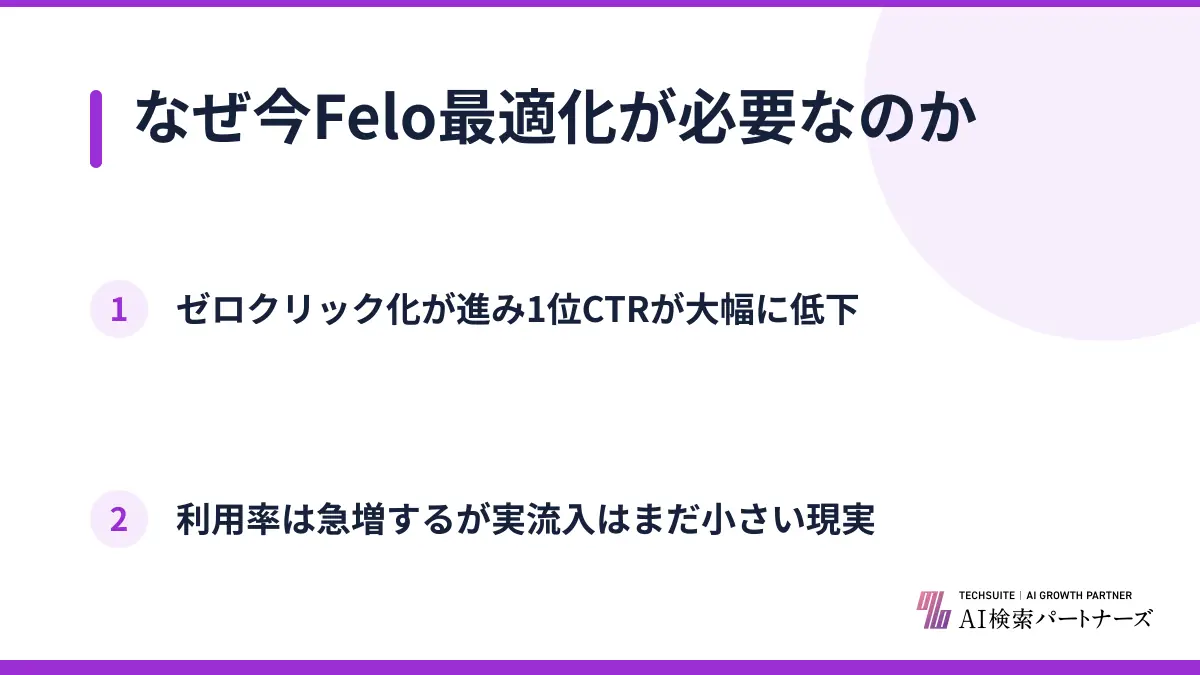 なぜ今Felo最適化が必要なのか
