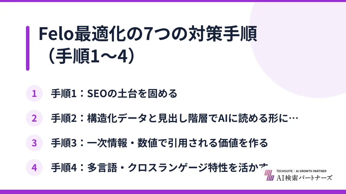 Felo最適化の7つの対策手順（手順1〜4）