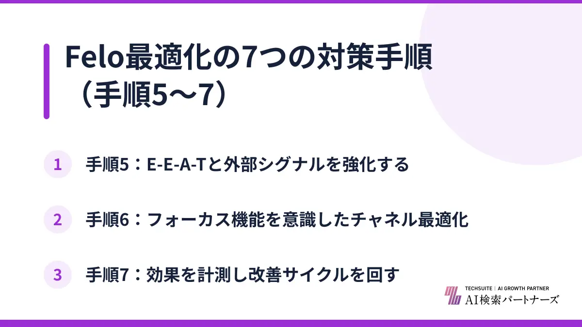 Felo最適化の7つの対策手順（手順5〜7）