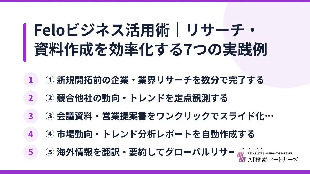 Feloビジネス活用術｜リサーチ・資料作成を効率化する7つの実践例