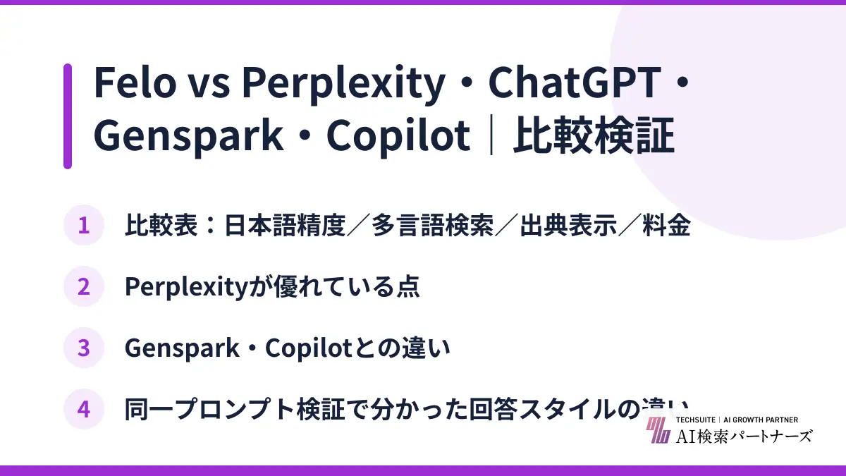 Felo vs Perplexity・ChatGPT・Genspark・Copilot｜比較検証