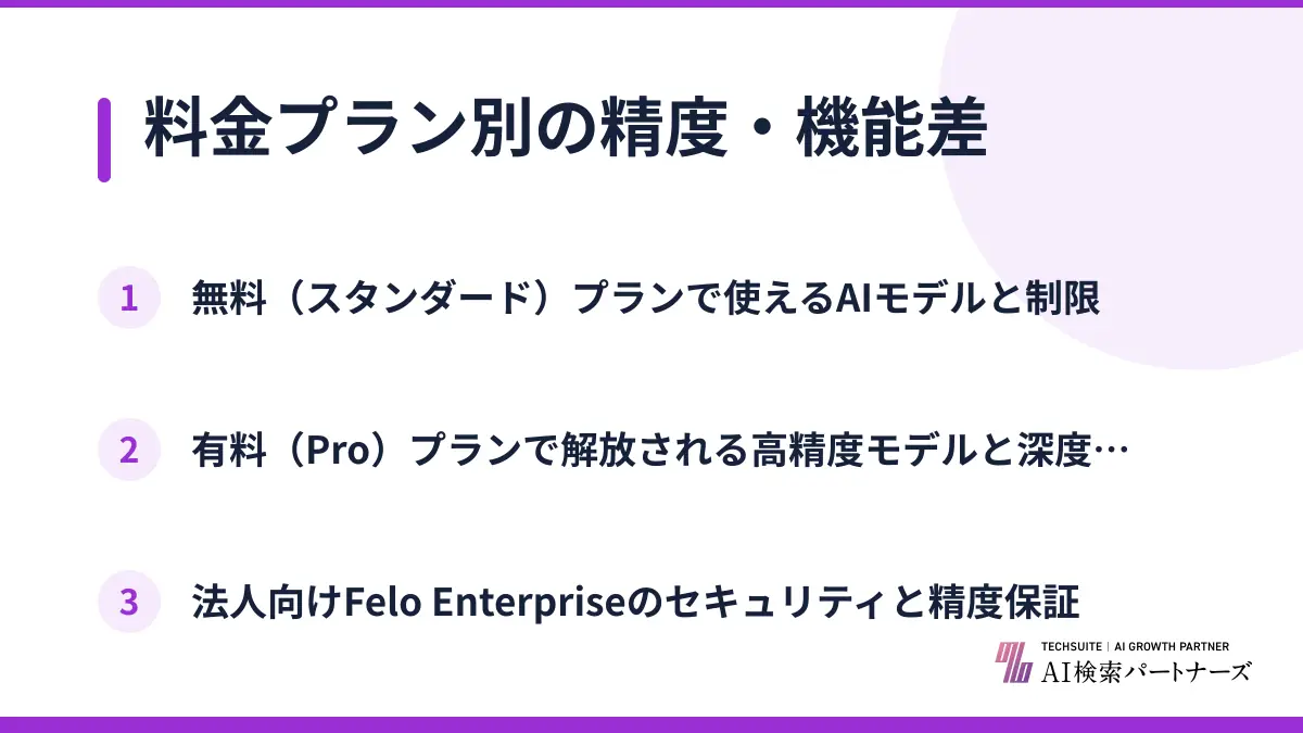 料金プラン別の精度・機能差
