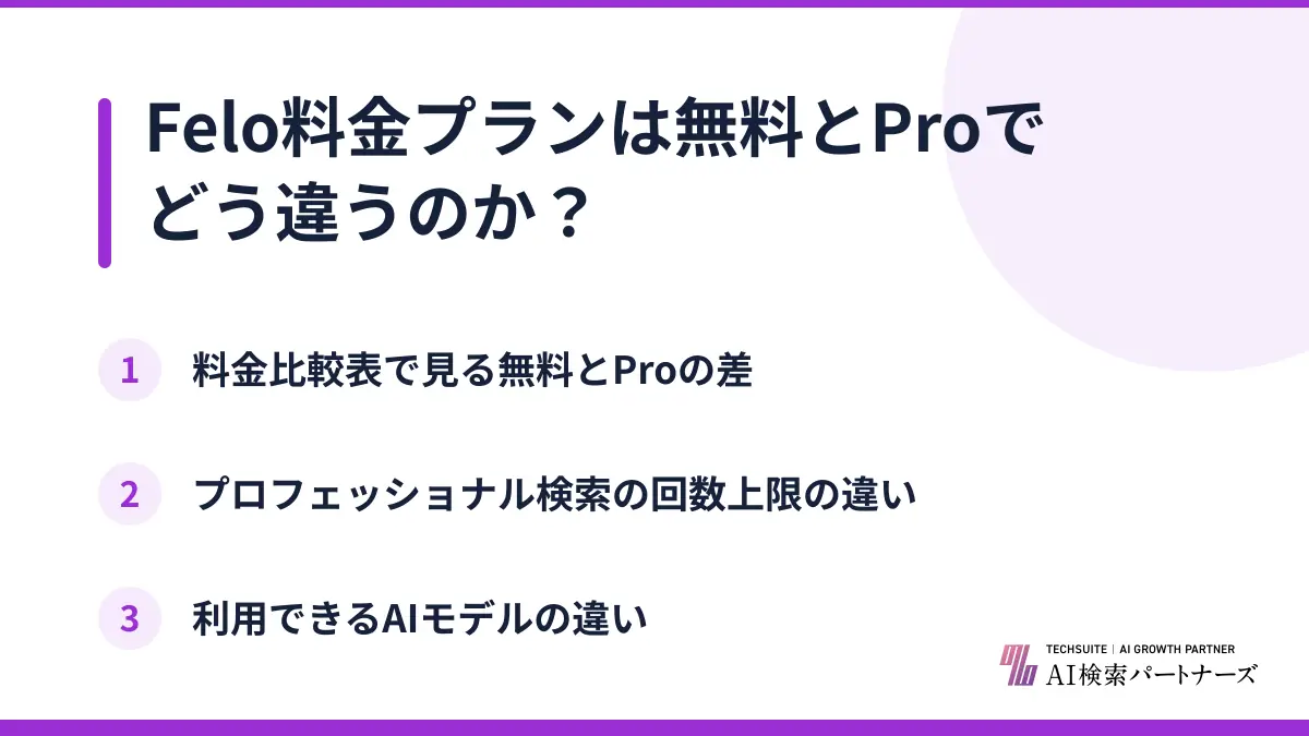 Felo料金プランは無料とProでどう違うのか？
