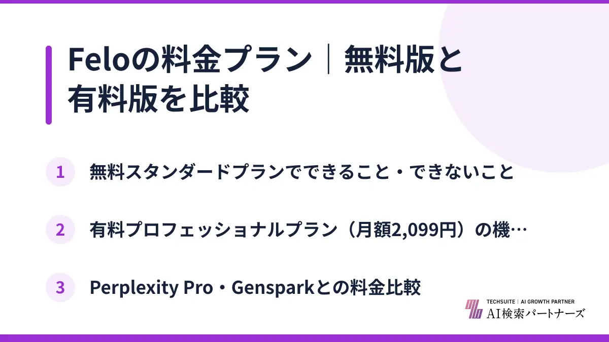 Feloの料金プラン｜無料版と有料版を比較