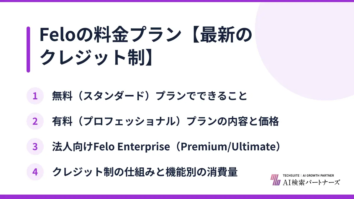 Feloの料金プラン【最新のクレジット制】