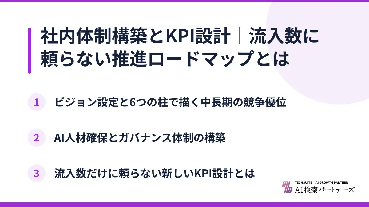 社内体制構築とKPI設計｜流入数に頼らない推進ロードマップとは