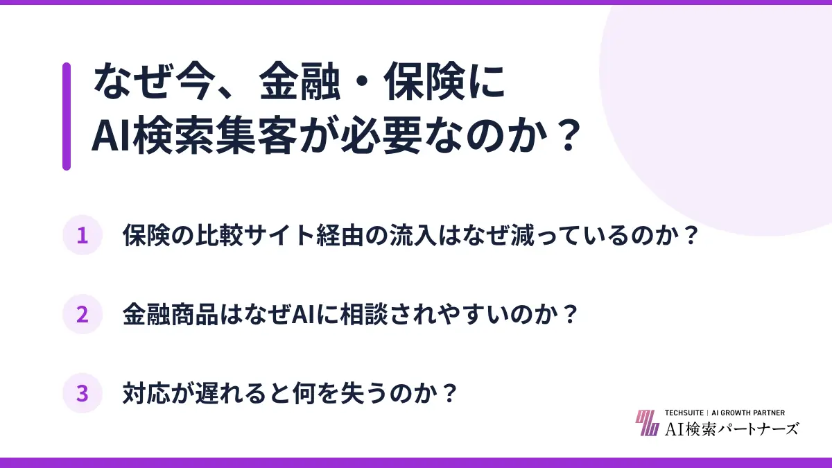 なぜ今、金融・保険にAI検索集客が必要なのか？