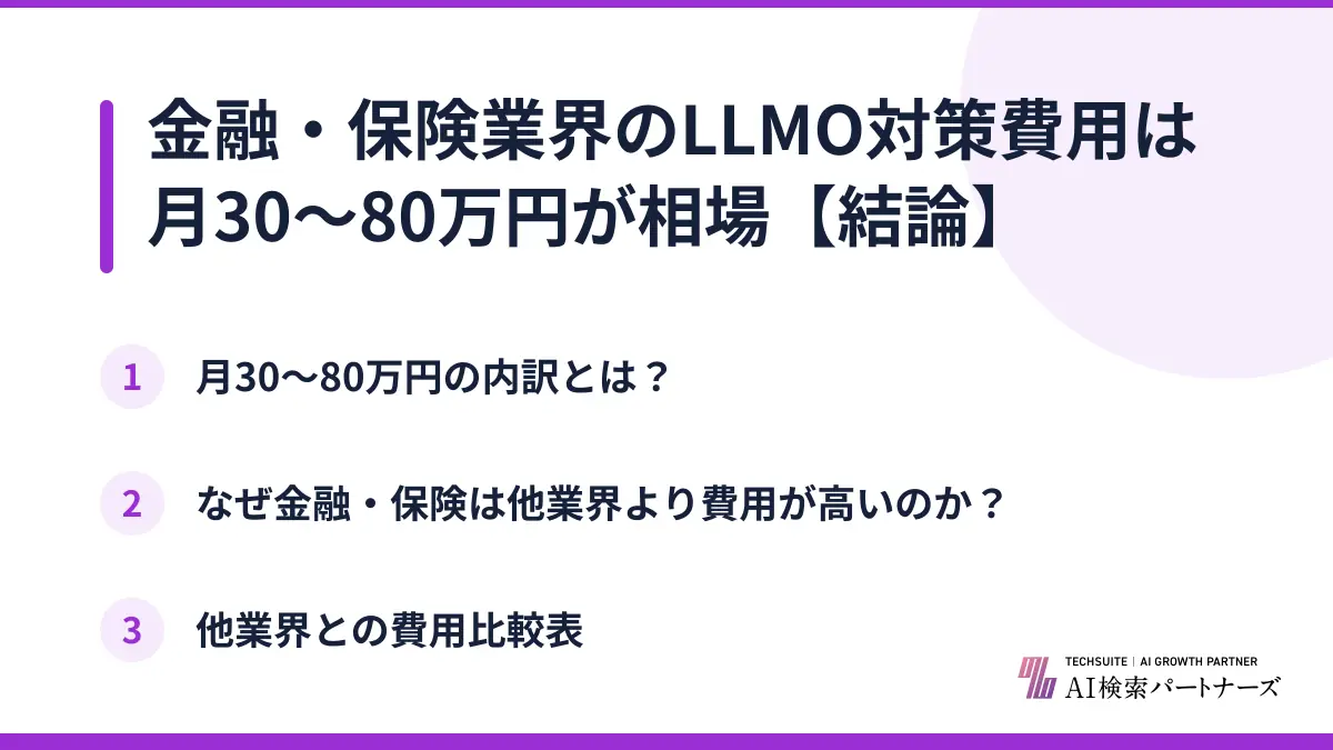 金融・保険業界のLLMO対策費用は月30〜80万円が相場【結論】