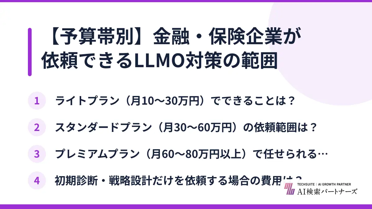 【予算帯別】金融・保険企業が依頼できるLLMO対策の範囲