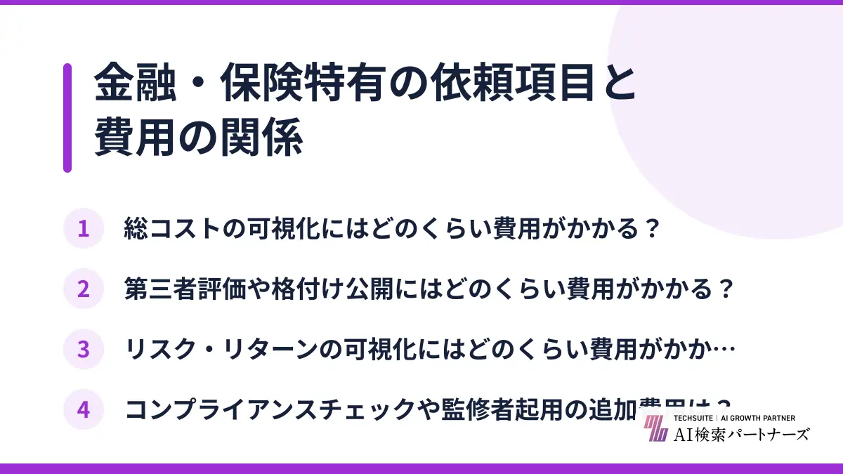 金融・保険特有の依頼項目と費用の関係